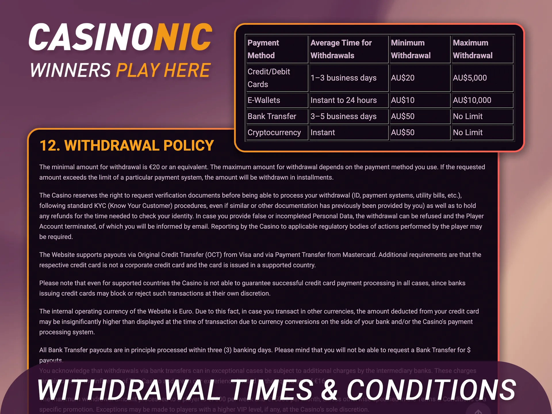 Review the Casinonic withdrawal processing times and conditions for fast payouts.